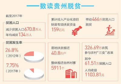 绿水青山守得住 做优做强乡村游（总书记的深情牵挂——来自贫困乡村的精准脱贫故事）
